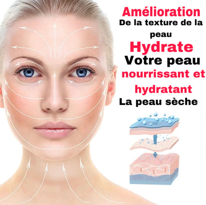 Crème hydratante pour le visage